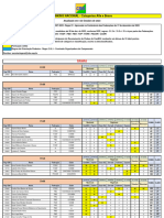 Ranking 2023 - CBO - Categorias Alfa e Bravo - 5 - Out - 23