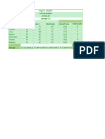 CVE156 Practice 4.1 & 4.3