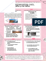 Infografía de Proceso Notas de Papel Aesthetic Rosa Blancog