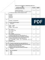 Rubrik Penilaian Sas 1 PKN Kelas 4