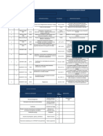 Matriz Legal SG-SST. AA2-EV02.