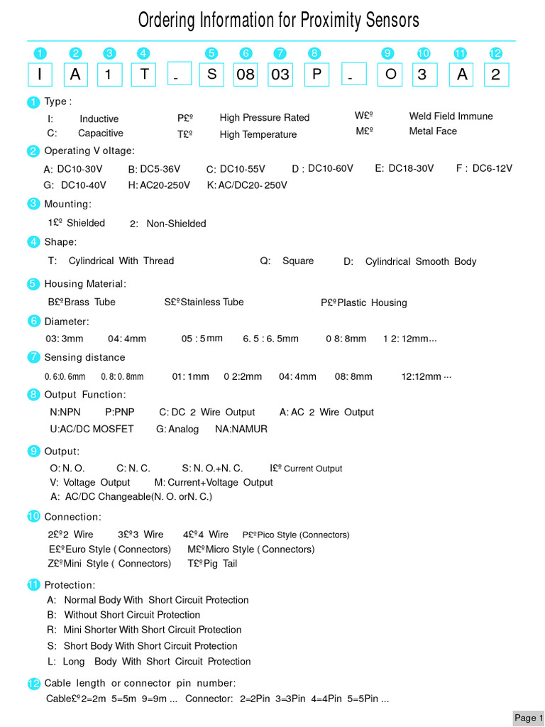 Inductive Proximity Sensor Overview | PDF | Electrical Connector ...