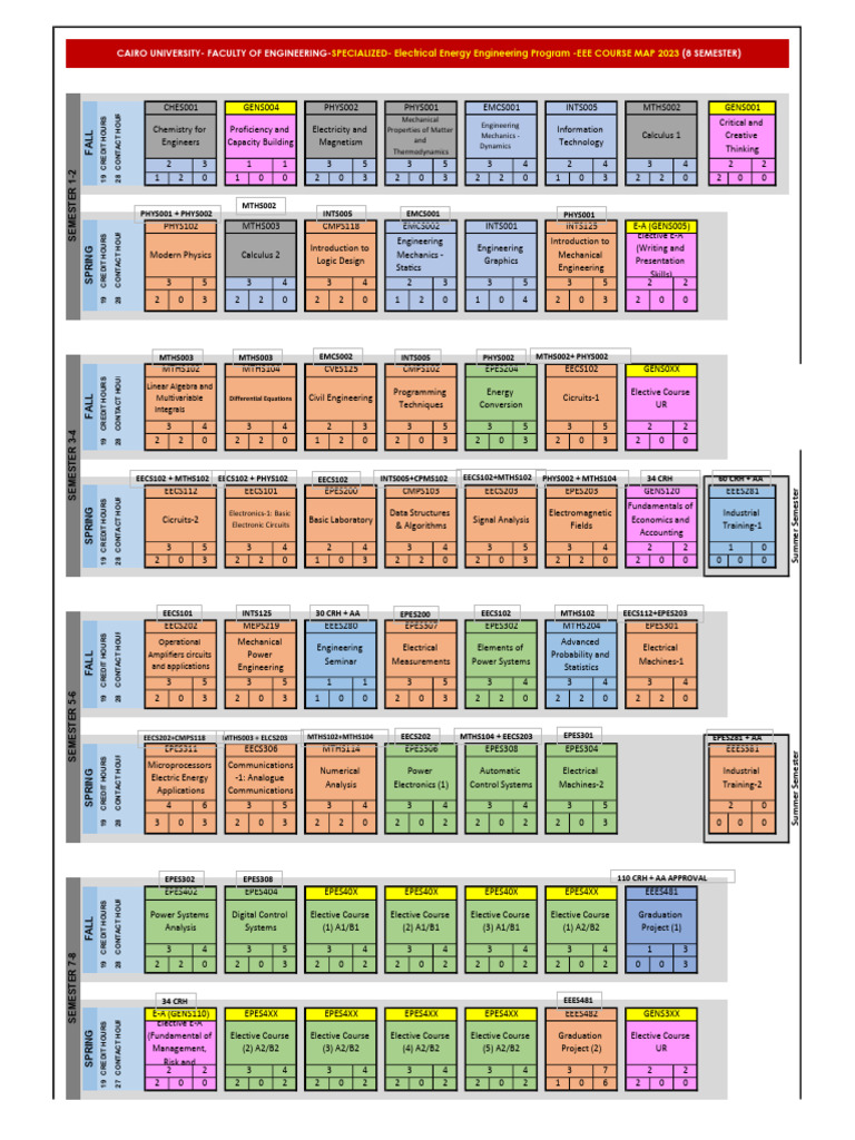 Eee Confirmed In Southern New England 2025 A Detailed Report - dq8k7te