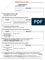 Conditionals - Theory-Exercises