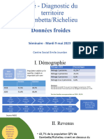 Séminaire Du 9 Mai 2023