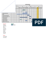 Construction Schedule