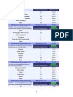 Marketing Research Report PDF Free Download 10 14