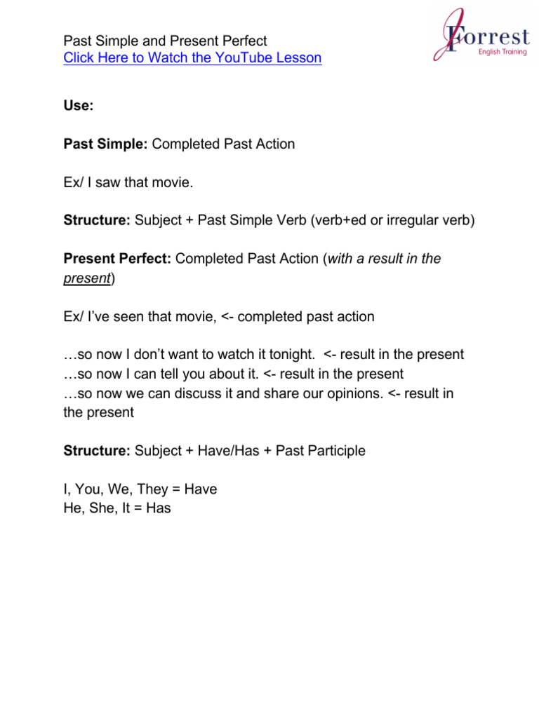 Past Simple vs Present Perfect Guide | PDF | Language Mechanics ...