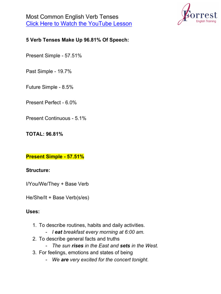 Most Common English Tenses By Jforrest English Pdf English Language