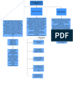 Tarea 2 Lorenaocampogómezdesilva