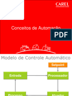 Automação CAREL