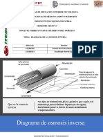 Osmosis Inversa