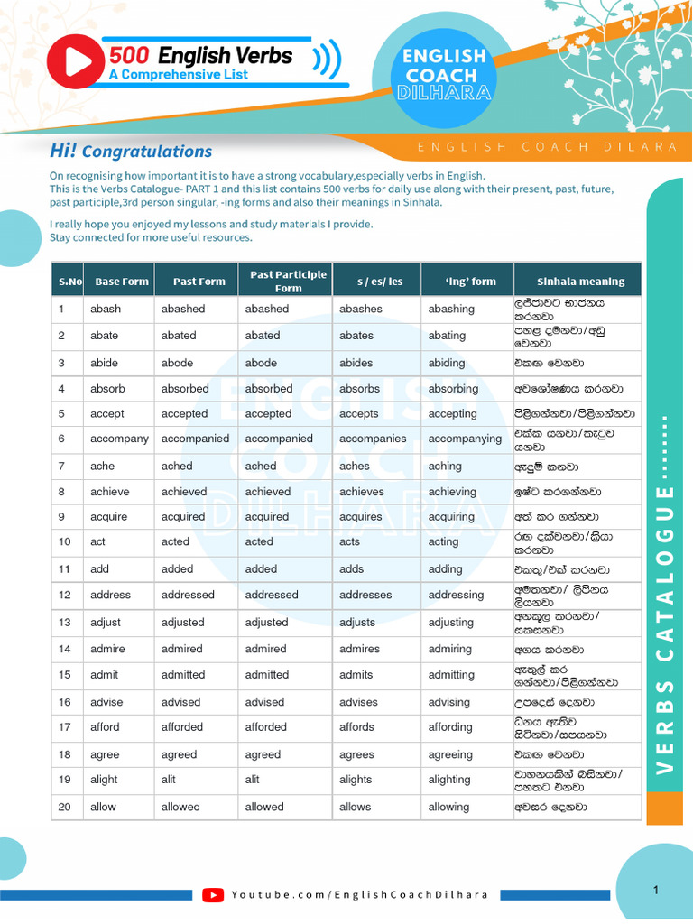 Verbs Catalogue Part 1 500 English Verbs Full List 240114 182115 PDF