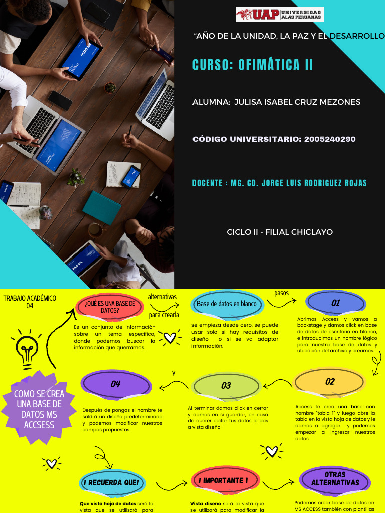 Como crear base de datos en ms access julisa pdf