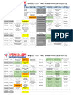 10th Final Revision Plan (Hindi Optional)