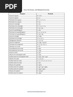 Math Formula Cheat Sheets