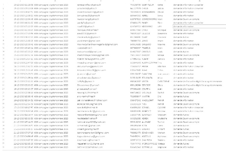 JDocument | PDF