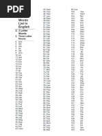 Schonell Spelling Test Sentences | PDF