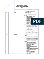 Kisi-Kisi PTS 2 Kelas 6