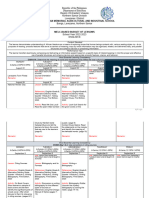 Budget of Lessons English 8