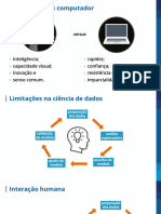 Videoaula 05 M2 Limitacoes Da Ciencia de Dados Revisto