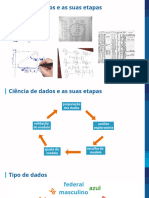 Videoaula 06 M3 Tipos e Preparacao de Dados Revisto