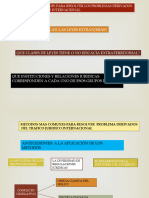 Métodos para Resolver Problemas Del Trafico Jurídico Internacional II