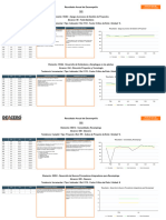 GDI CU302 Pag1 RPT PEA4