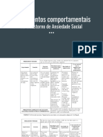 Experimentos Comportamentais No Transtorno de Ansiedade Social