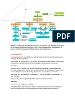 Resumen Recursos Humanos 1