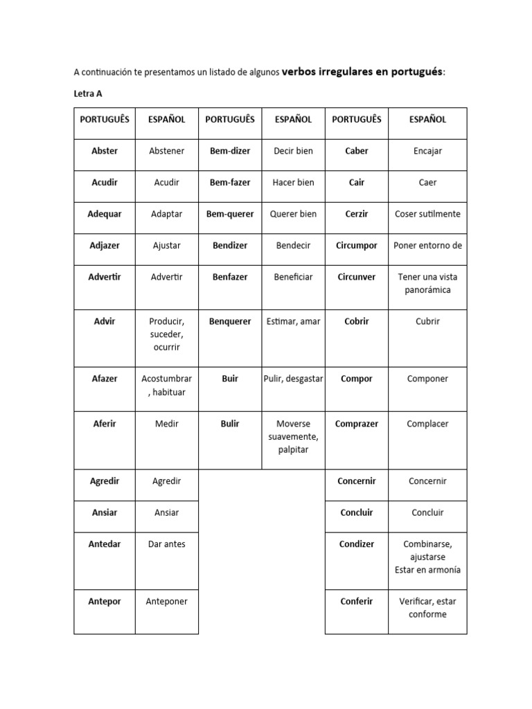 Lista de verbos irregulares en portugués | PDF
