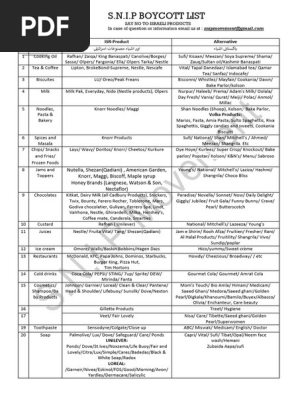 List of products to boycot