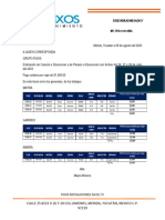 Estimacion de Caracol-Dzununcan y Paraiso-Dzununcan