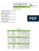 Boletim Basquete Masculino 31 - 08