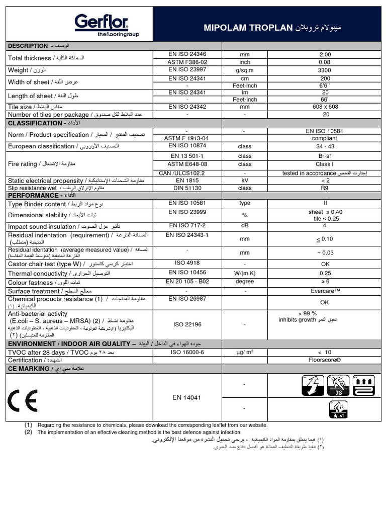 Gerflor Tech Datasheet Mipolam Troplan Ar 05 20 | PDF
