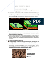 Hukum Dasar Geologi