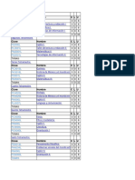 Claves - Plan de Estudios - Normatividad Académica - PTL18