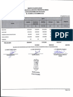 Estado Analitico Del Ejercicio Del Presupuesto de Egresos Clasificacion Economica Por Tipo de Gasto