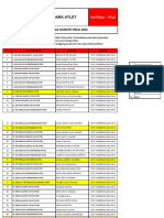 Daftar Atlet Verifikasi Tangsel Lki#2