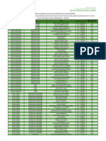 Convocação LE - SiSU2024