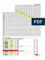 Cópia de Calculo MVA ST e IPI - Jan2022