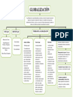 PDF Msps