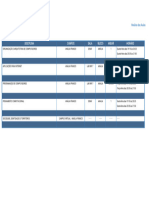 Horario de Aula RGM 38083477