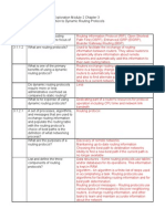 Ccna 2 Chap 3 Notes