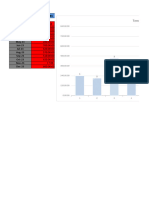 Gráfico Ana Raquel