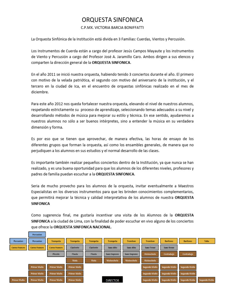 Orquesta Sinfonica 2012 | PDF | Orquestas | Las artes escénicas