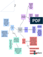 Actividad 5 - Mapa