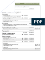 Downtown Arena Funding Framework