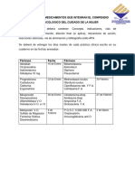 Fechas Compendió Farmacologico