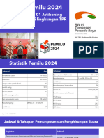 FAQ Pemilu 2024 TPR